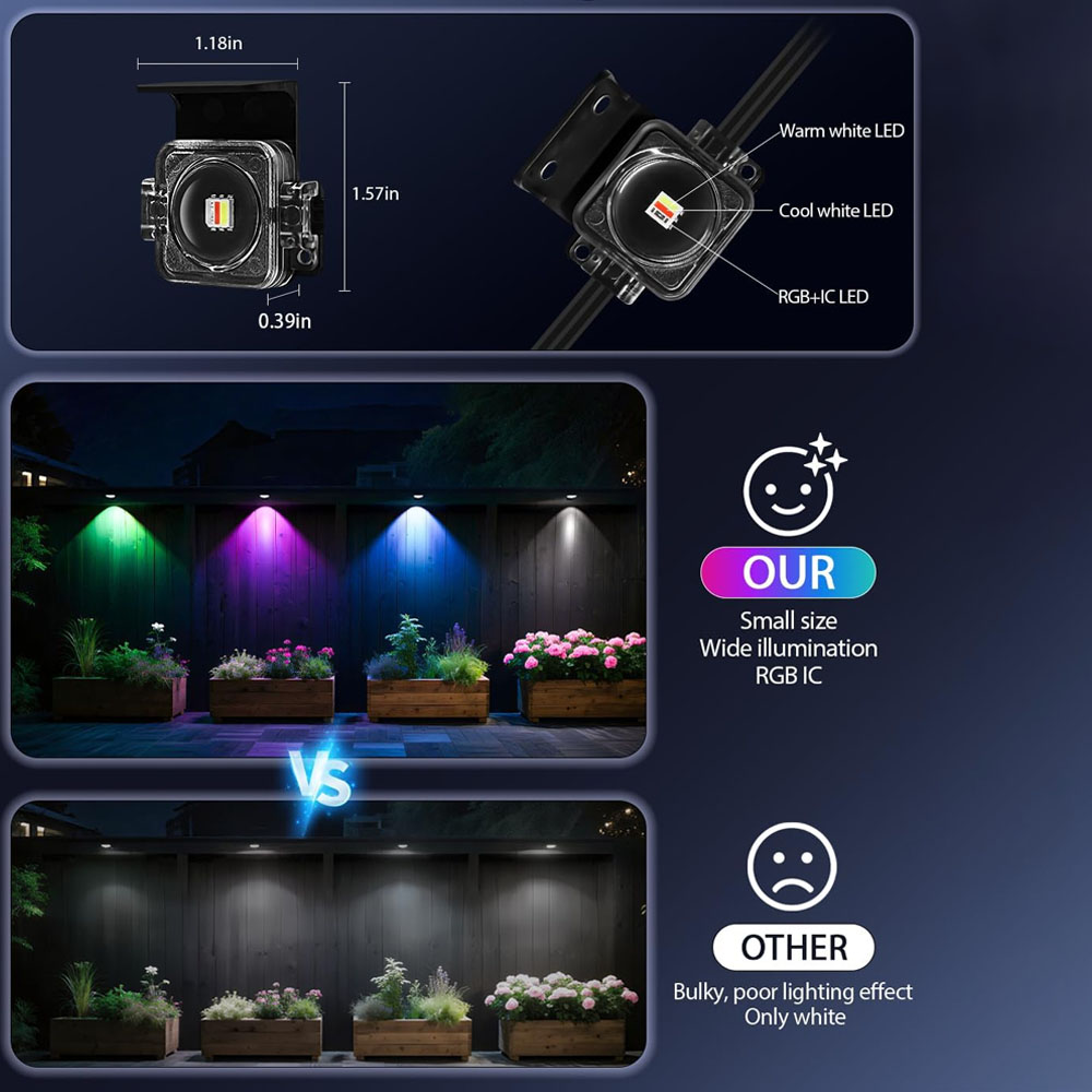 45M 90LEDs Permanent Outdoor L - Home Decor App reseña y precio