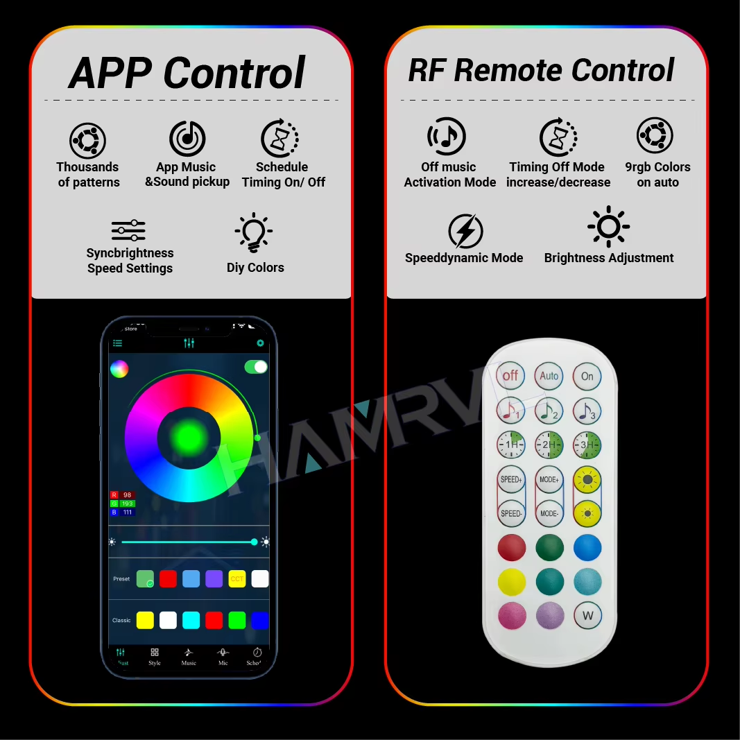 RGB LED Recessed Downlight Dre - Home Decor App reseña y precio
