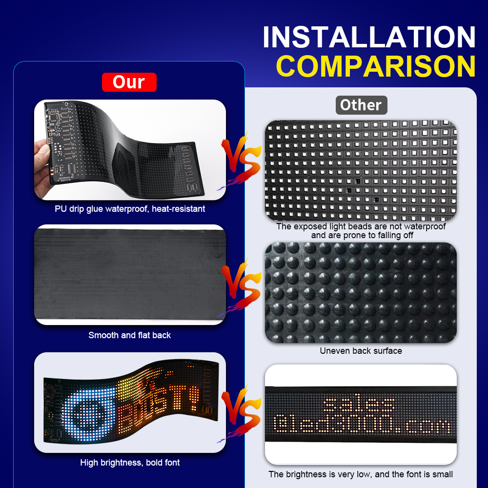 LED Matrix Pixel Panel Scrolli - Home Decor App reseña y precio