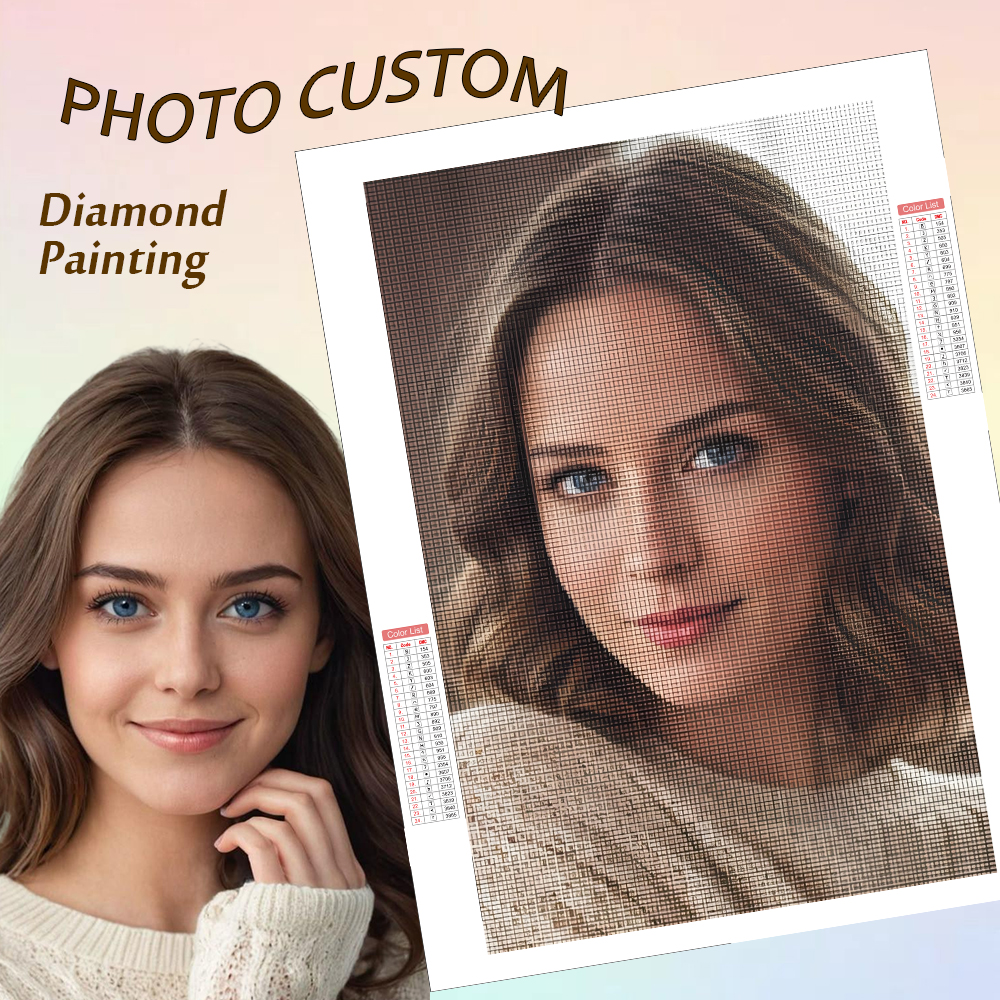 HUACAN Custom Photo Diamond Pa - Home Decor Korea reseña y precio