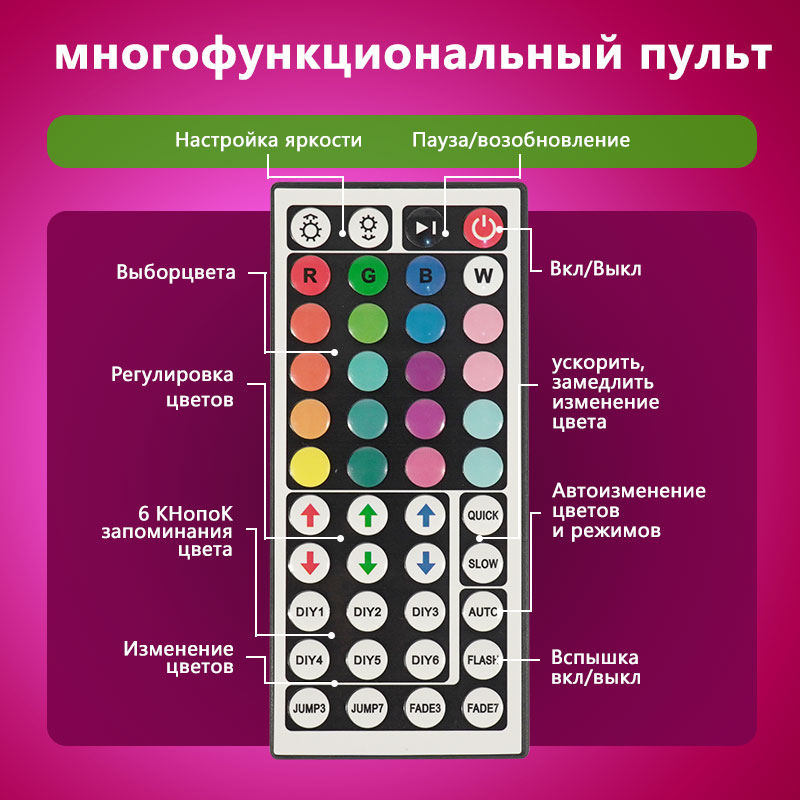 STTL APP Control and Remote Co - Home Decor App reseña y precio