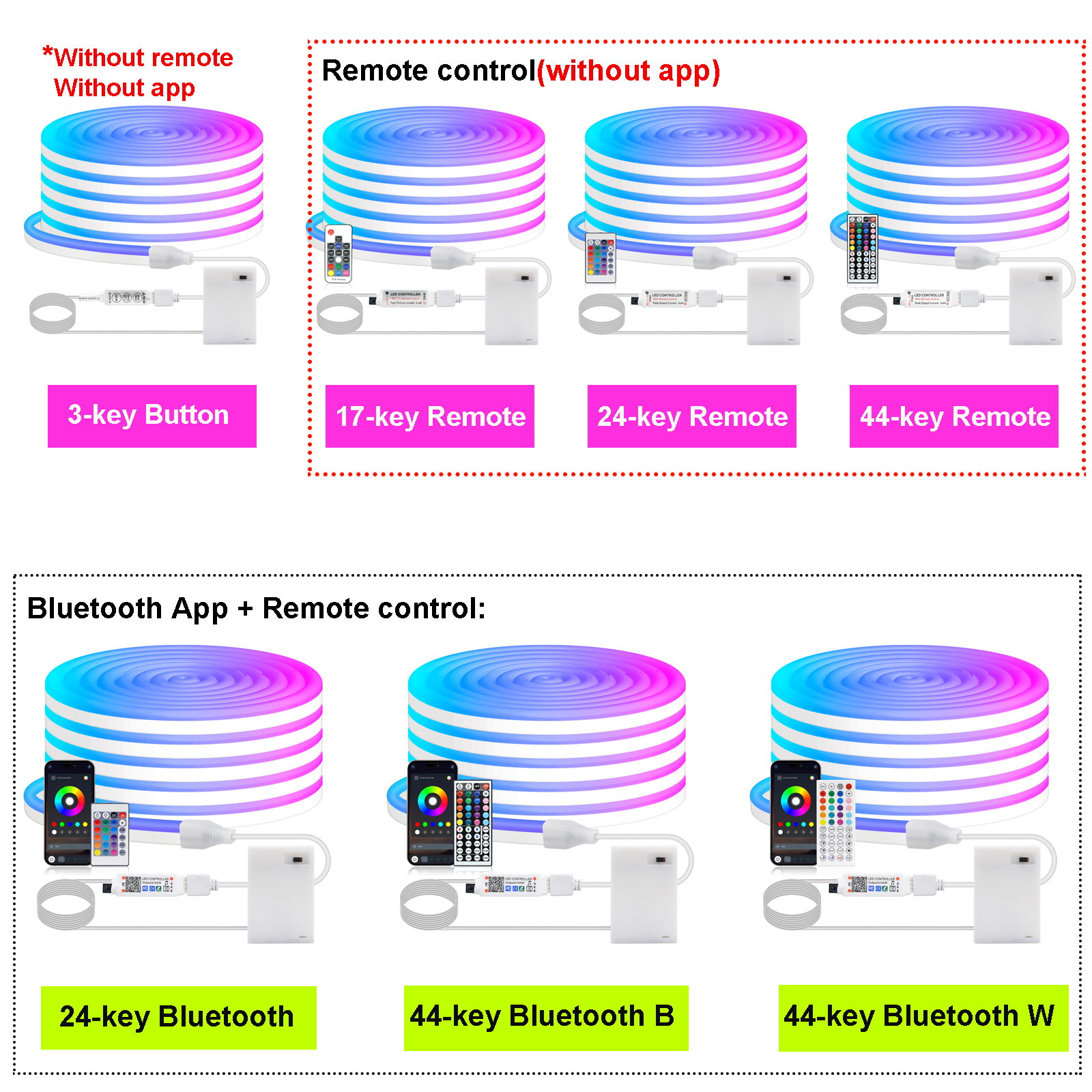 3AA Battery Box RGB Neon LED S - Home Decor App reseña y precio