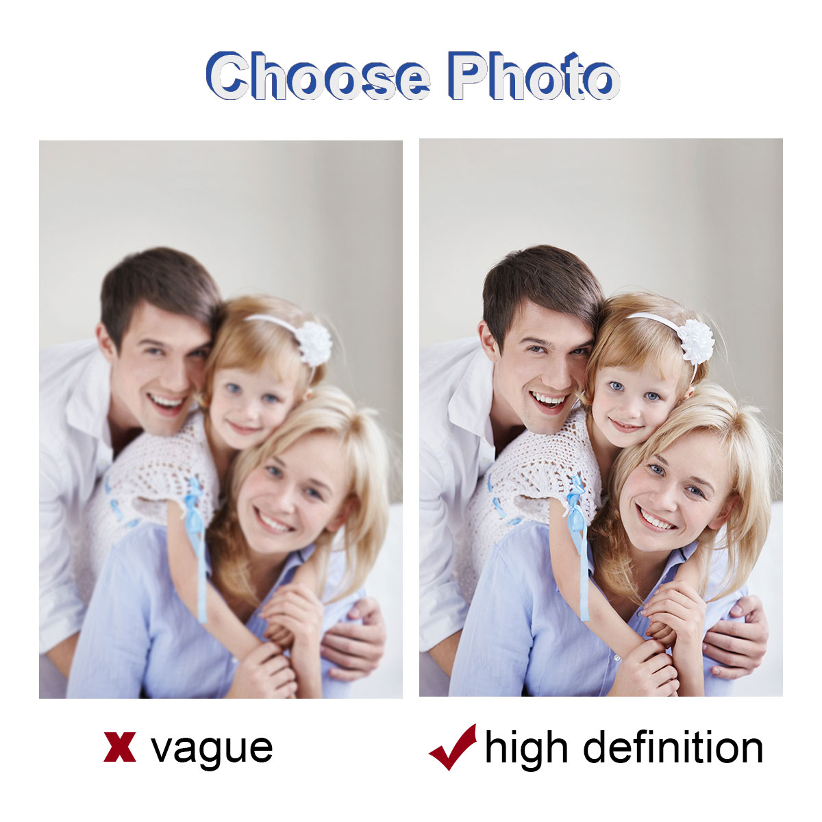 Custom Family Photo Couple's D - Home Decor Frames reseña y precio