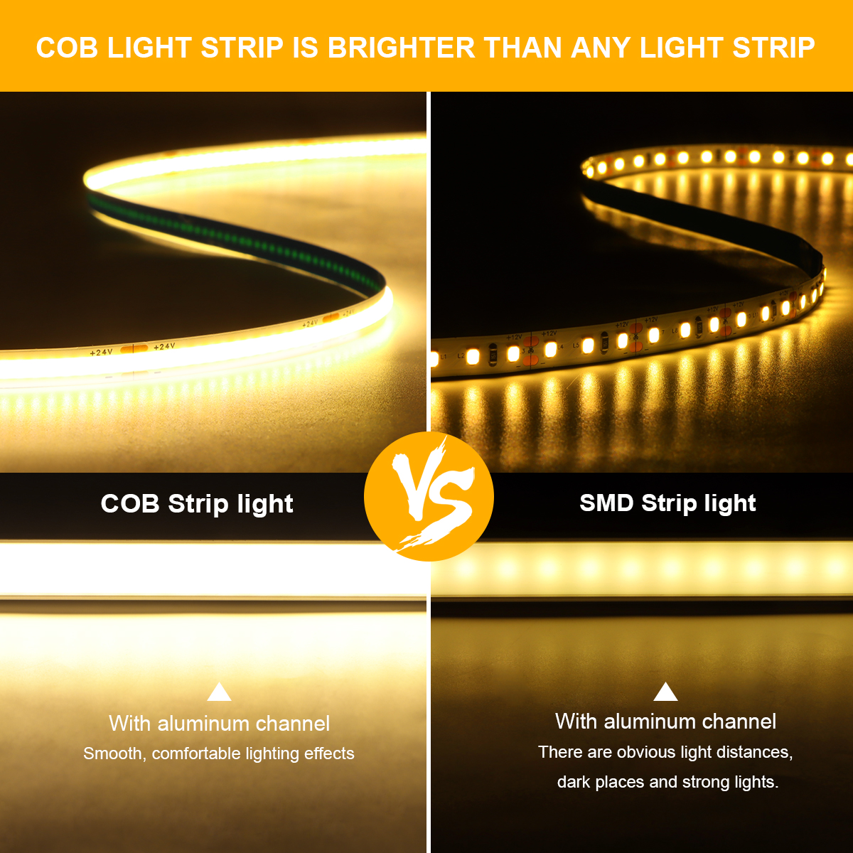 3M 5M 10M 24V COB LED Strip Li - Home Decor App reseña y precio
